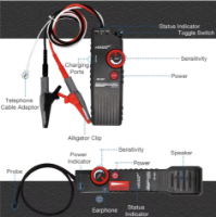 Billede af Kabelbrud Tracker