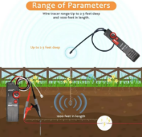 Billede af Kabelbrud Tracker